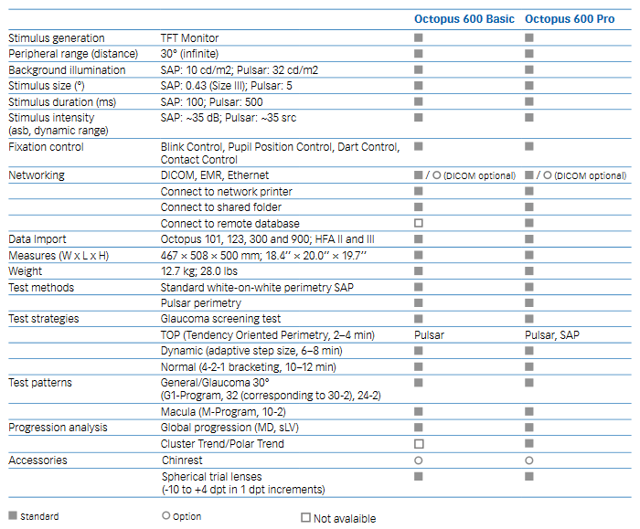 Screenshot_2021-02-10 BRO_Octopus600_7220356_02100_eng_Web_ pdf